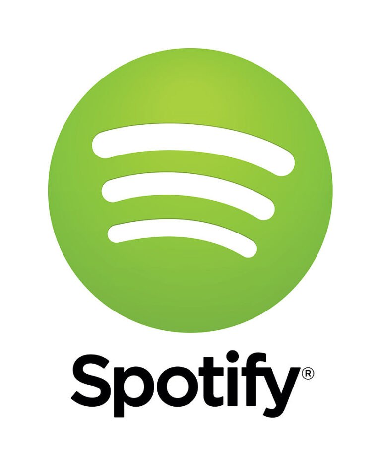 Spotify Playlist.