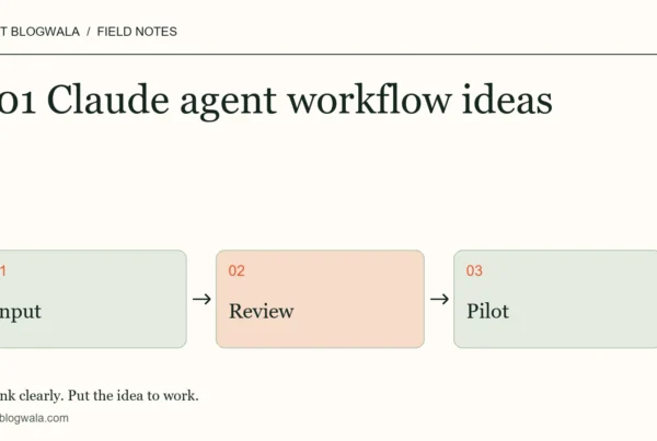 101 Claude agent workflow ideas. Editorial diagram: input, then review, then pilot.