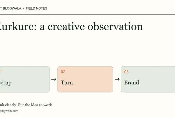 Kurkure: a creative observation. Editorial diagram: setup, then turn, then brand.