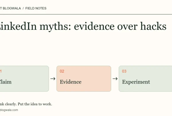 LinkedIn myths: evidence over hacks. Editorial diagram: claim, then evidence, then experiment.
