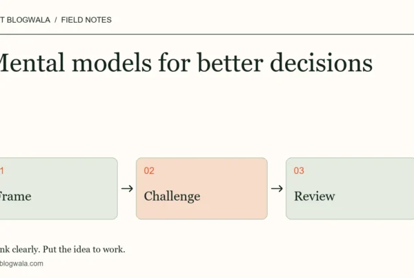 Mental models for better decisions. Editorial diagram: frame, then challenge, then review.