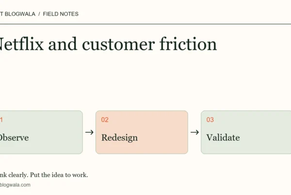 Netflix and customer friction. Editorial diagram: observe, then redesign, then validate.