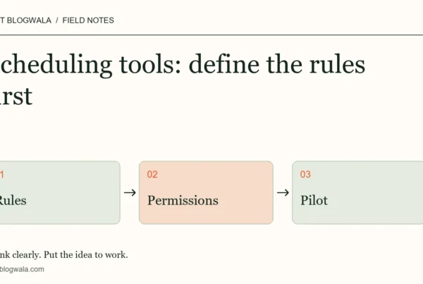 Scheduling tools: define the rules first. Editorial diagram: rules, then permissions, then pilot.